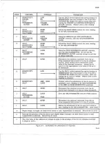 Preview for 25 page of Fluke 540B Instruction Manual