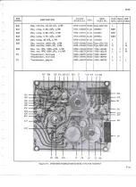 Preview for 51 page of Fluke 540B Instruction Manual