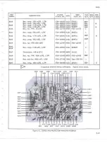 Preview for 53 page of Fluke 540B Instruction Manual