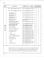 Preview for 54 page of Fluke 540B Instruction Manual