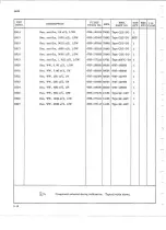 Preview for 58 page of Fluke 540B Instruction Manual