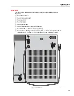 Preview for 29 page of Fluke 7037 User Manual