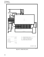 Preview for 59 page of Fluke 77 Series III Service Manual