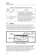 Preview for 30 page of Fluke 8062A Instruction Manual