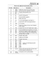 Preview for 89 page of Fluke 8062A Instruction Manual