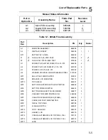 Preview for 95 page of Fluke 8062A Instruction Manual