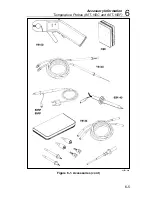 Preview for 109 page of Fluke 8062A Instruction Manual