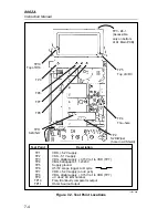 Preview for 120 page of Fluke 8062A Instruction Manual