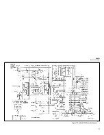 Preview for 123 page of Fluke 8062A Instruction Manual