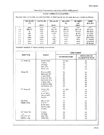 Preview for 81 page of Fluke 8506A Instruction Manual