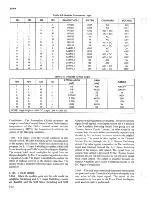 Preview for 112 page of Fluke 8506A Instruction Manual