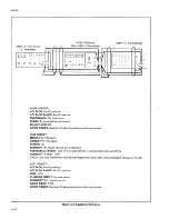 Preview for 124 page of Fluke 8506A Instruction Manual