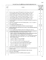 Preview for 155 page of Fluke 8506A Instruction Manual