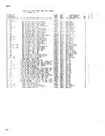 Preview for 196 page of Fluke 8506A Instruction Manual