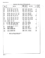 Preview for 216 page of Fluke 8506A Instruction Manual