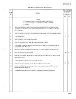 Preview for 245 page of Fluke 8506A Instruction Manual