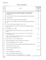 Preview for 258 page of Fluke 8506A Instruction Manual