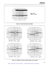 Preview for 149 page of Fluke 8840A Instruction Manual