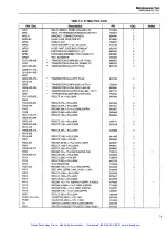 Preview for 165 page of Fluke 8840A Instruction Manual