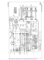 Preview for 173 page of Fluke 8840A Instruction Manual