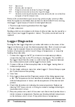 Preview for 34 page of Fluke DATAPAQ XDL12 User Manual