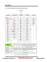 Preview for 34 page of Fluke Endurance 1RH Operating Instructions Manual