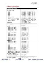 Preview for 20 page of Fluke Endurance E1MH User Manual