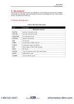 Preview for 72 page of Fluke Endurance E1MH User Manual