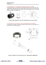 Preview for 87 page of Fluke Endurance E1MH User Manual