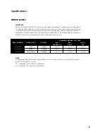 Preview for 12 page of Fluke FTAP-LX-2X8 Hardware Manual