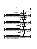 Preview for 20 page of Fluke FTAP-LX-2X8 Hardware Manual