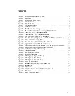 Preview for 5 page of Fluke Hart Scientific 9933 TableWare User Manual