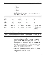 Preview for 47 page of Fluke Hart Scientific 9933 TableWare User Manual