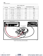 Preview for 6 page of Fluke i400s Calibration Information Manual