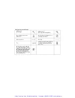 Preview for 8 page of Fluke LinkRunner Pro Quick Reference Manual