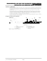 Preview for 16 page of Fluke MOLBLOC Installation And Operation Manual