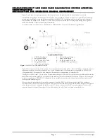 Preview for 17 page of Fluke MOLBLOC Installation And Operation Manual