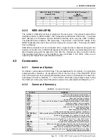 Preview for 123 page of Fluke MOLBOX1 PLUS S - V 6.00 Operation And Maintenance Manual