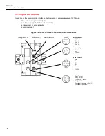 Preview for 38 page of Fluke MP Series Abridged User Manual