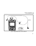 Preview for 171 page of Fluke OF-500 OptiFiber Technical Reference Handbook