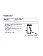 Preview for 240 page of Fluke OF-500 OptiFiber Technical Reference Handbook