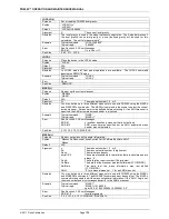 Preview for 144 page of Fluke PG9000 Series Operation And Maintenance Manual