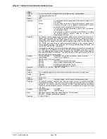 Preview for 158 page of Fluke PG9000 Series Operation And Maintenance Manual