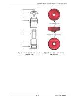 Preview for 177 page of Fluke PG9000 Series Operation And Maintenance Manual