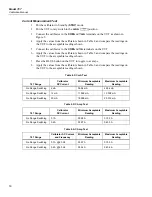 Preview for 24 page of Fluke ProcessMeter 787 Calibration Manual