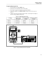 Preview for 33 page of Fluke ProcessMeter 787 Calibration Manual