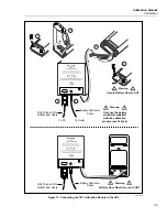 Preview for 37 page of Fluke ProcessMeter 787 Calibration Manual