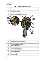 Preview for 18 page of Fluke Ti200 User Manual