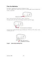 Preview for 10 page of Fluke Ti30 User Manual