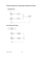 Preview for 27 page of Fluke Ti30 User Manual